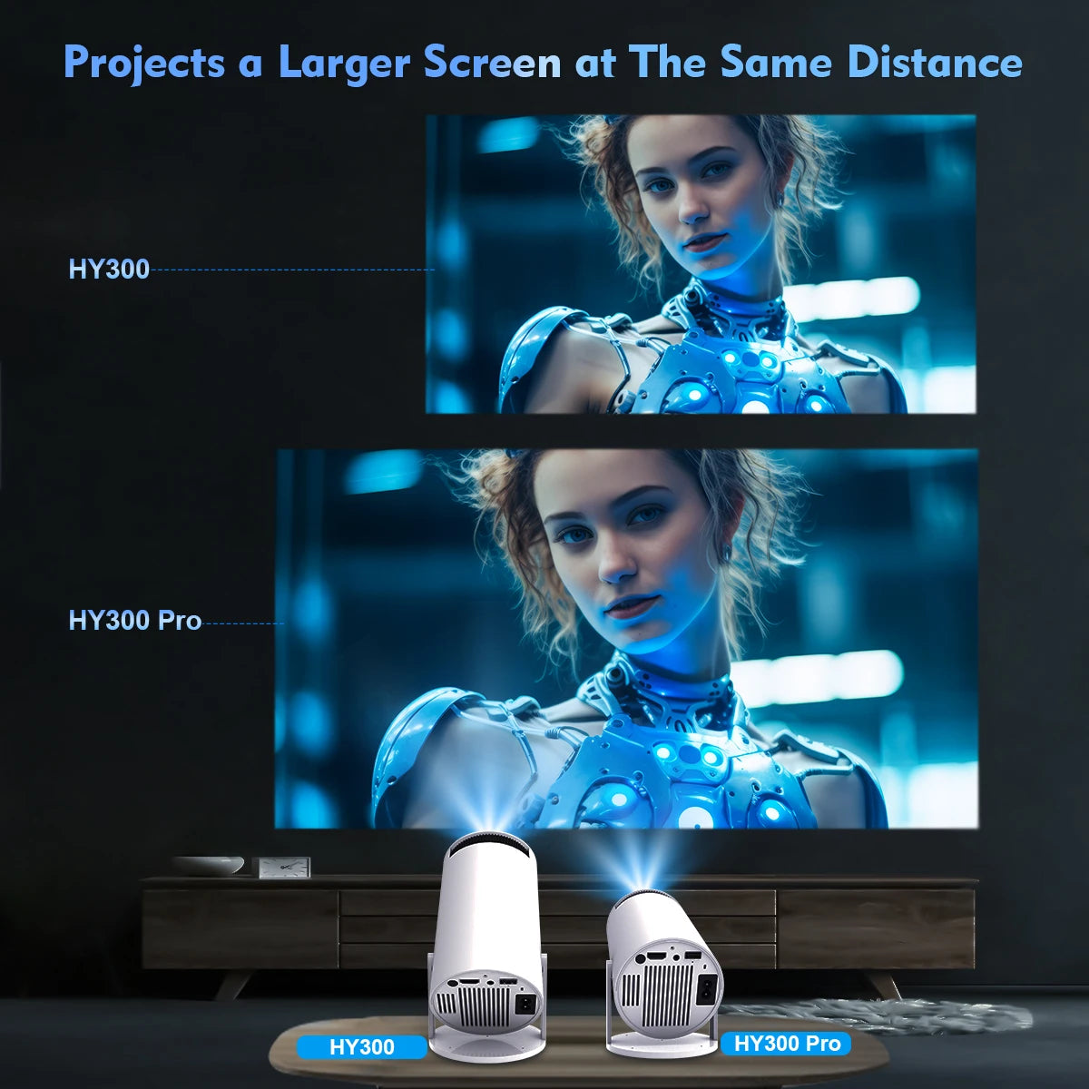 Projector Android 11 4K 1280*720P HY300 Dual Wifi 260ANSI 180°Flexible BT5.0 Cinema Outdoor Portable Projetor HY300 Pro.